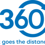 Group logo of Impact360 Media